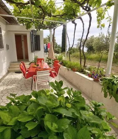 Holiday home Kuca Kate