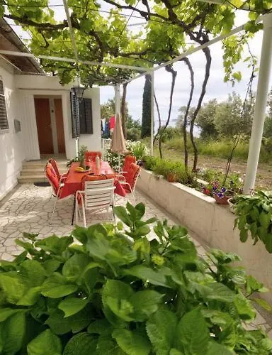 Hébergement de vacances Kuca Kate